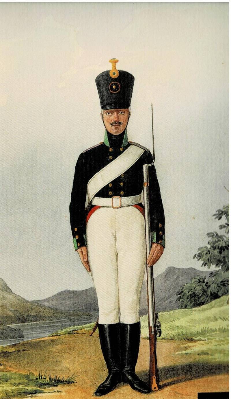Военные моды Аустерлица: российская императорская армия Военные моды Аустерлица: российская императорская армия история