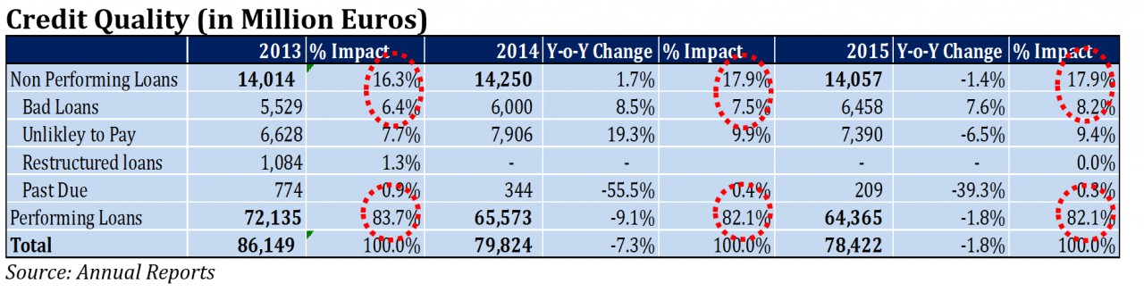 Banco Popular Research teaser1