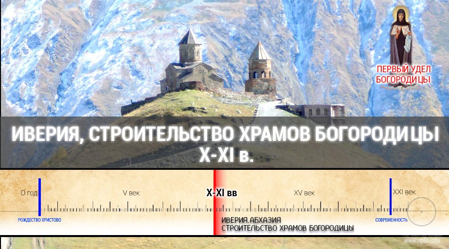 Уделы богородицы на земле где находятся. 1 Удел Пресвятой Богородицы Иверия. Иверия Грузия удел Богородицы. Первый удел Богородицы. Земные уделы Пресвятой Богородицы.