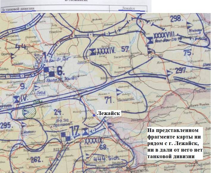 1941. Разведка о штабах немецких армий и танковых групп история,разведка