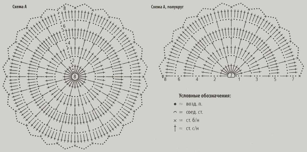 Шикарные ковры, связанные из отдельных мотивов - крючком! Примеры, идеи, схемы! вязание,идеи и вдохновение,рукоделие