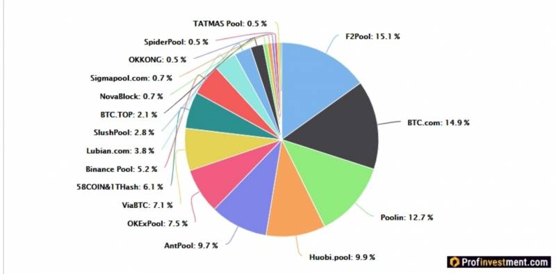 Как поднять пару триллионов из воздуха или финансовая пирамида тысячелетия Как поднять пару триллионов из воздуха или финансовая пирамида тысячелетия геополитика