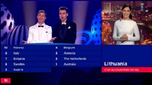 Литовская ведущая крикнула «Слава Украине» на Евровидении: видео
