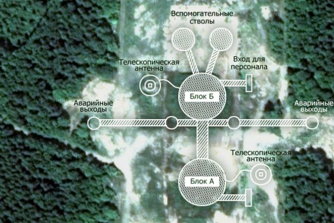 Секретный бункер Горбачева или 9 этажей под землей 