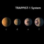 NASA нашла три планеты пригодные для жизни