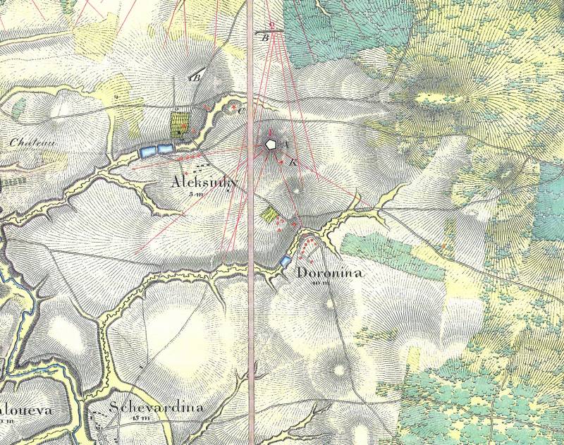 «Недаром помнит вся Россия». Шевардинское сражение г,Москва [1405113],история