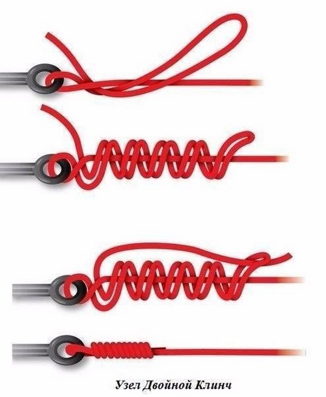 Как правильно вязать рыболовные узлы очумелые ручки