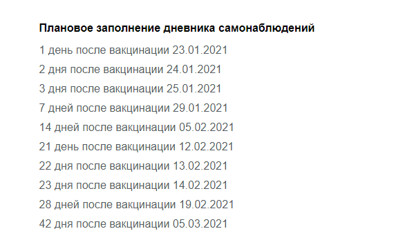 Мой опыт вакцинации Спутником V и честное описание побочных эффектов поэтому, укола, через, после, немного, вакцину, этого, только, примерно, можно, комнате, решил, делать, Через, проблемы, утром, человек, выбор, будет, записи