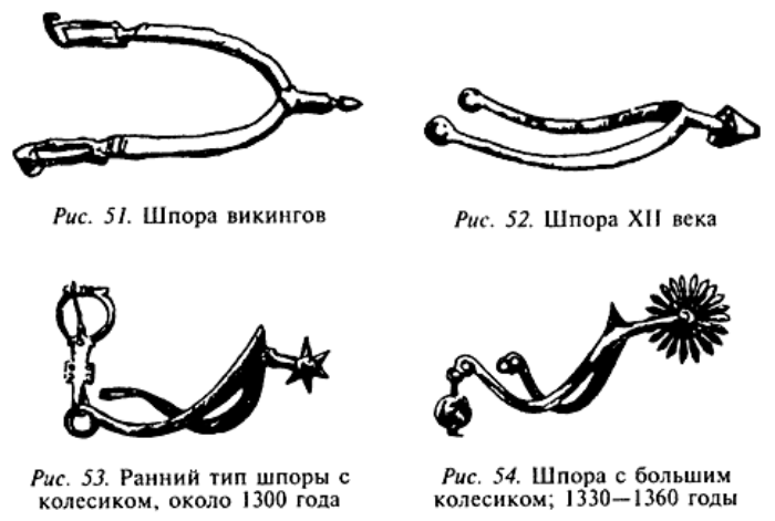 Трансформация внешнего облика шпор 10-14 веков. /Фото: wikireading.ru