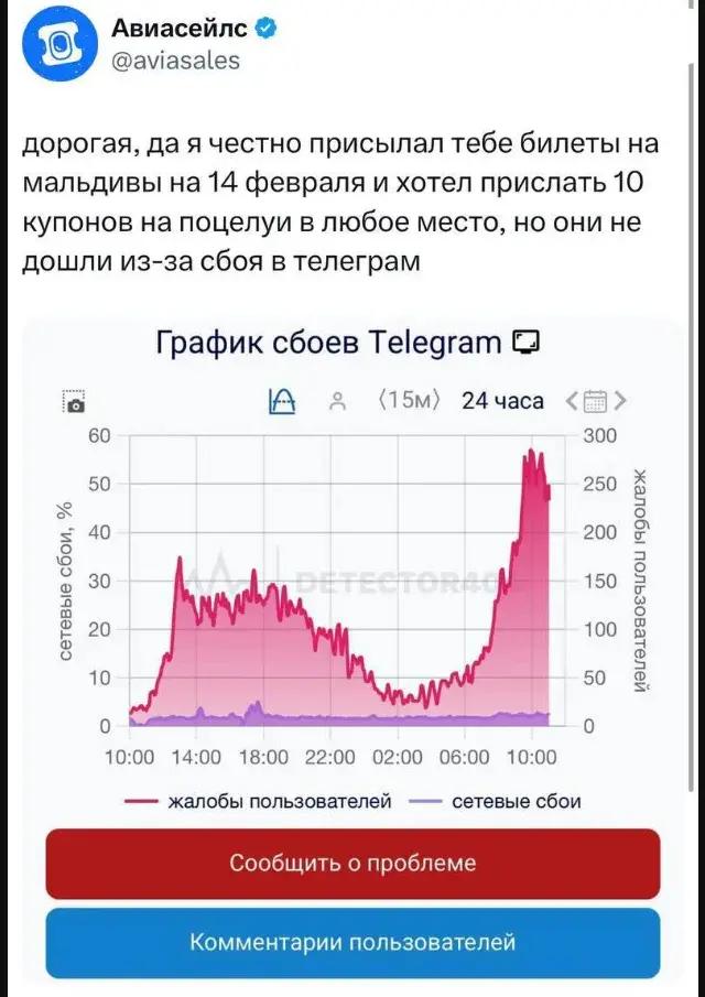 Когда Telegram не работает: лучшие мемы про блокировку мессенджера
