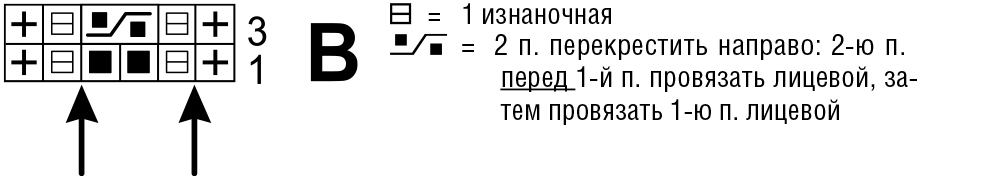 Джемпер с высокими манжетами - свободно, сдержанно, изысканно Джемпер с высокими манжетами - свободно, сдержанно, изысканно мастер класс