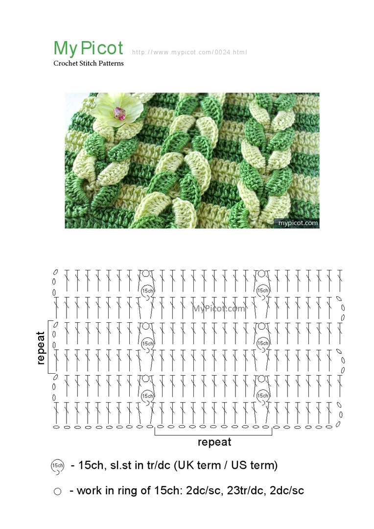 Узор с плетеной косичкой крючком Узор с плетеной косичкой крючком рукоделие,своими руками,сделай сам