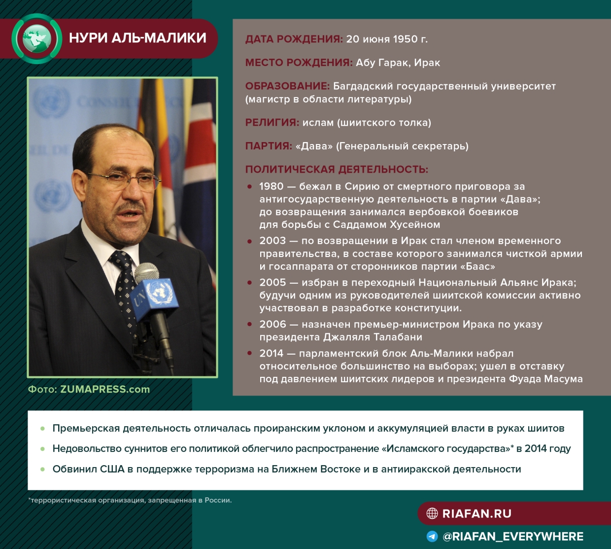 Почему ушедший с позором аль-Малики снова может стать премьер-министром Ирака