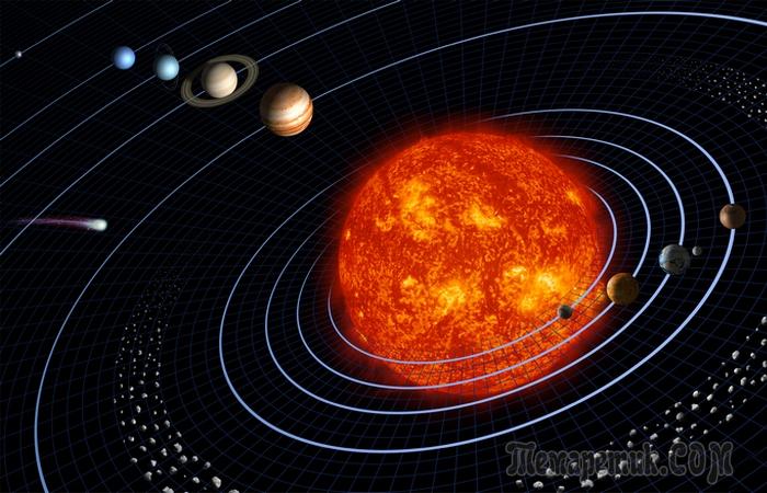 Малоизвестные факты о Солнце которые стоило бы знать всем жителям Земли