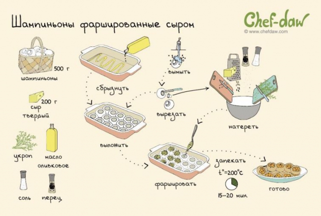 19 классных рецептов для новогоднего стола, которые помогут составить меню к праздникам вкусные новости,рецепты