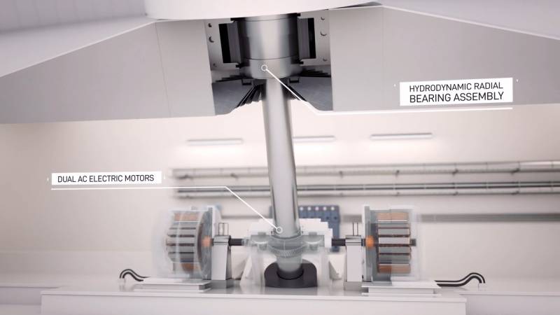 Проект SpinLaunch. На центробежной силе в космос оружие