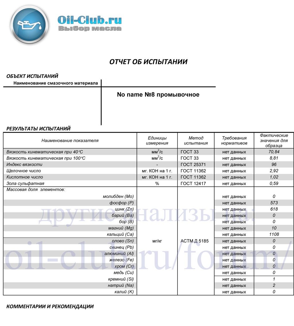 Двигатель до и после промывочного масла: смотрим на примере двигателя, масла, промывочного, средства, результат, после, которые, километров, масло, промывки, использование, также, видим, можно, щелочного, числа, пробега, использования, Промывочное, остатки