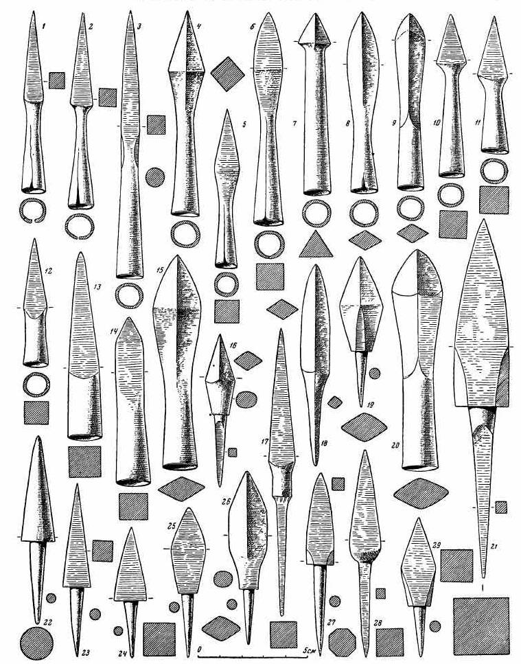 Арбалет по-русски. Самострелы ратников Арбалет по-русски. Самострелы ратников оружие