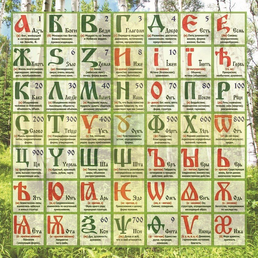 Изображение Славянской Буквицы