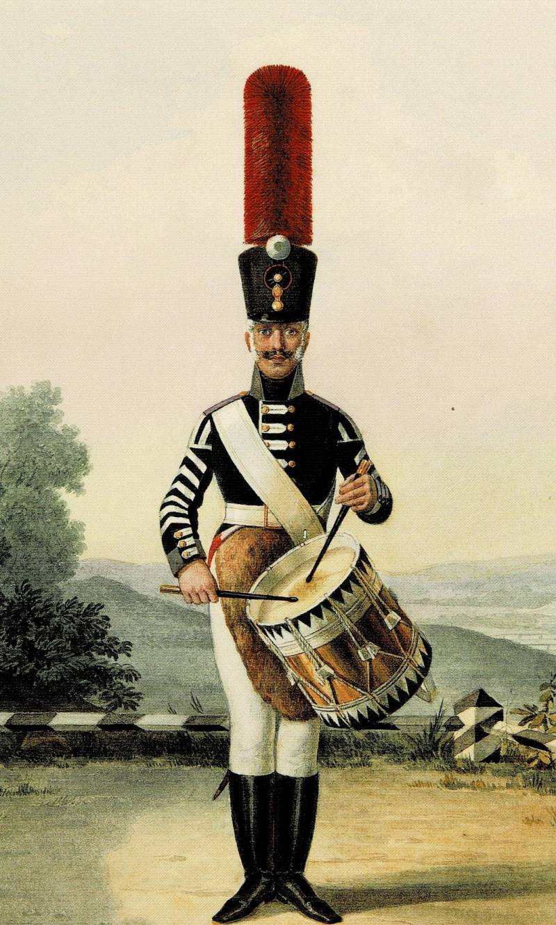 Военные моды Аустерлица: российская императорская армия Военные моды Аустерлица: российская императорская армия история