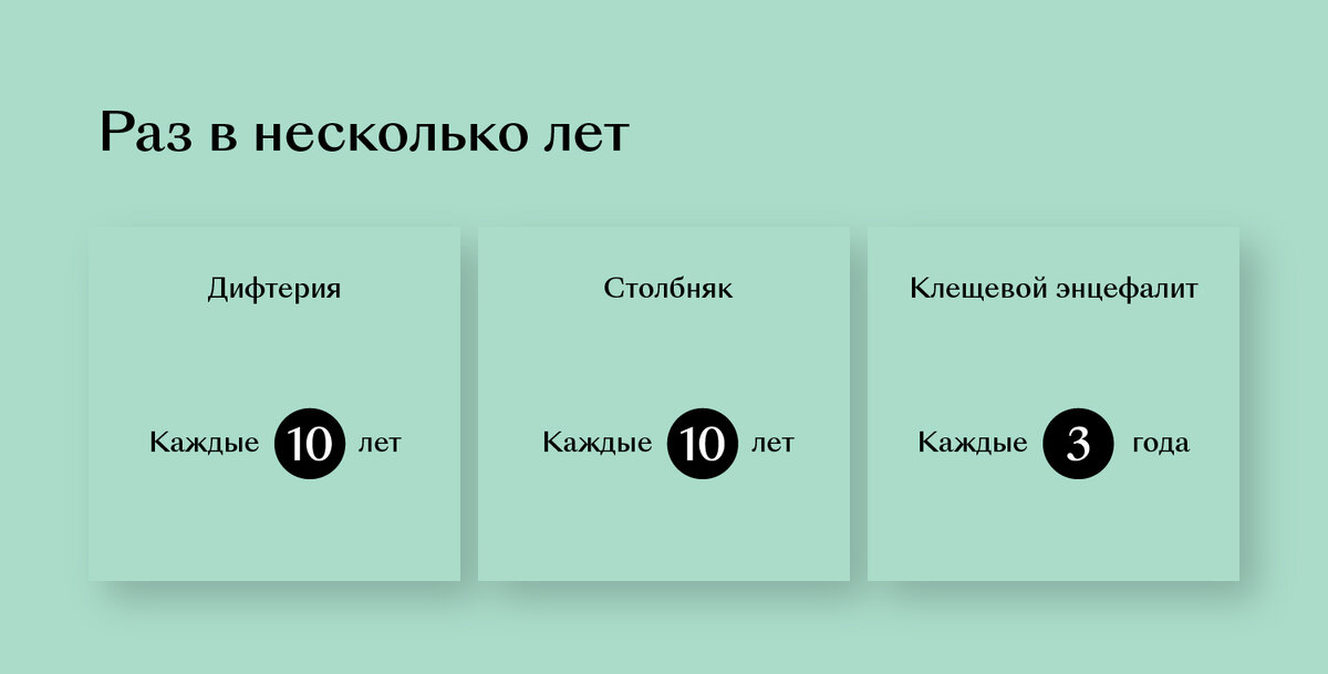 Шпаргалка на осень: какие прививки и как часто нужно делать взрослым вакцины, несколько, прививку, прививки, вакцин, перед, против, лучше, прививаться, гриппа, можно, делать, нужно, вакцинации, вакцина, комбинированной, достаточно, укола, точно, относятся