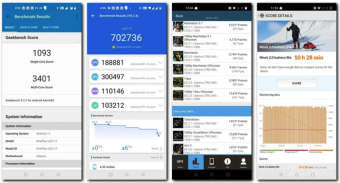 Тесты производительности и автономности OnePlus 9 и 9 Pro в сравнении с флагманами Samsung и Apple OnePlus, часов, Ultra, Galaxy, iPhone, Samsung, минут, балла, время, работы, минуты, Испытание, получил, смартфон, бенчмарке, работе, емкостью, Смартфон, также, данными