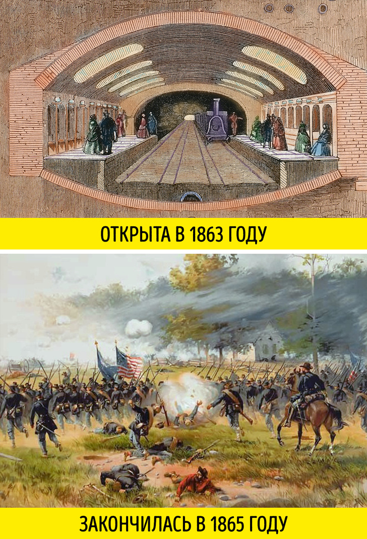 16 исторических фактов, которые изменят ваши представления о времени 