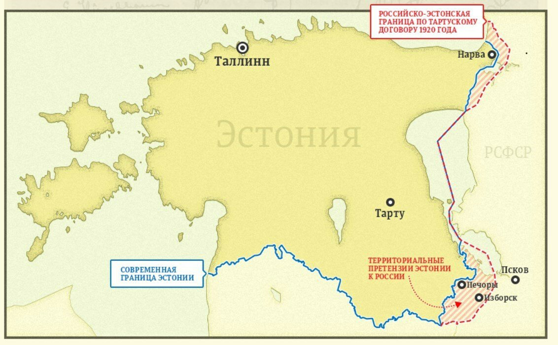 Тартуский мирный договор между РСФСР и Эстонией. 