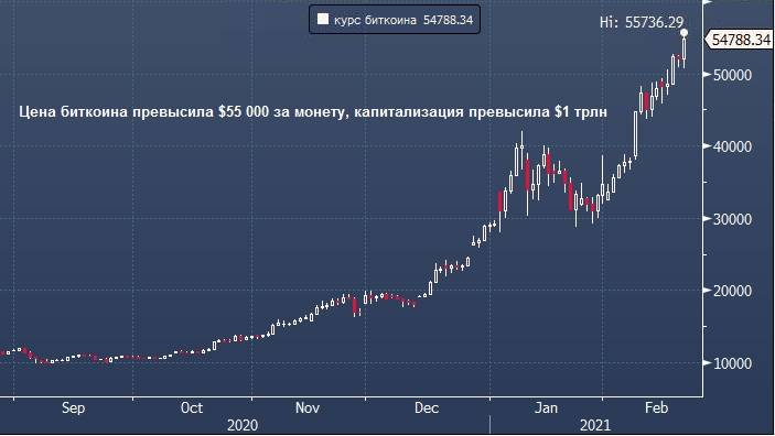 Как поднять пару триллионов из воздуха или финансовая пирамида тысячелетия Как поднять пару триллионов из воздуха или финансовая пирамида тысячелетия геополитика