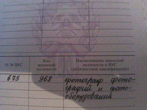 Необычные специальности, записанные в военных билетах Необычные специальности, записанные в военных билетах