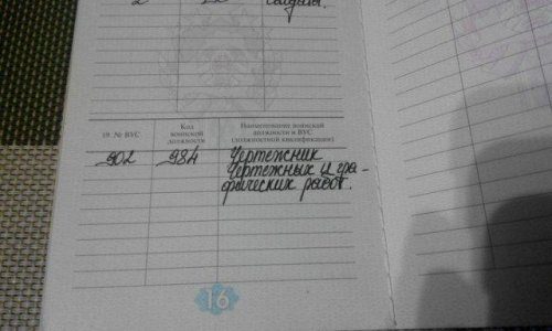 Необычные специальности, записанные в военных билетах Необычные специальности, записанные в военных билетах