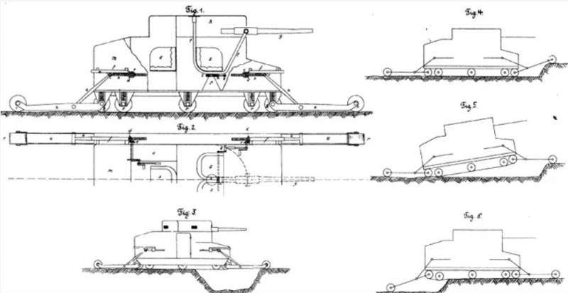 Первые танки: проекты 1841 и 1911 оружие,танки