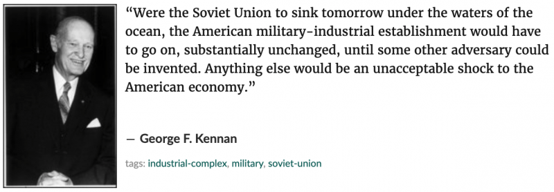 Пугая зверпсом: рост глобальной напряженности в бюджетной перспективе