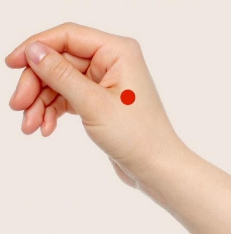 ÐоÑÐÐ¼Ñ Ð½ÐкоÑоÑÑÐ ÑоÑки нРÑÐÐРоÑÐÐ½Ñ ÐоÐÐÐнÐннÑÐ