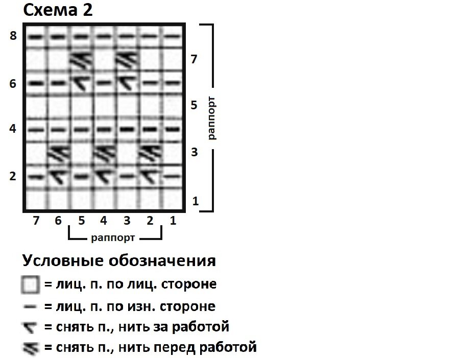 Стильные красивые жакеты для лета, связанные спицами  вязание,мода,одежда