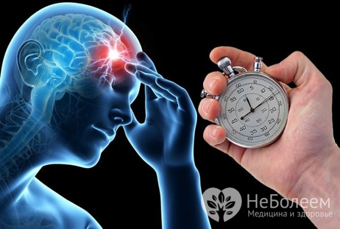 При инсульте, тем более обширном, критически важно, чтобы медицинская помощь была оказана в первые три часа