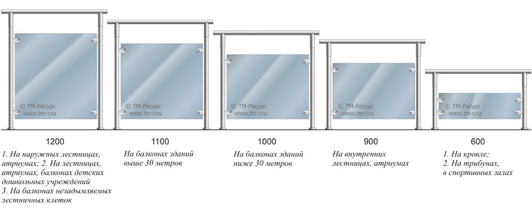 Идеи для Вашей лестницы. Часть 1. лестница
