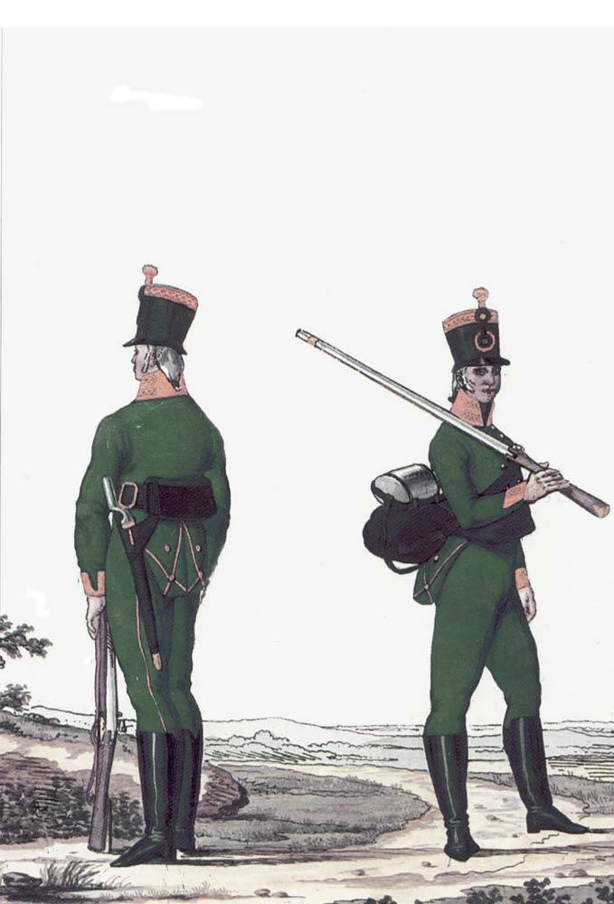 Военные моды Аустерлица: российская императорская армия Военные моды Аустерлица: российская императорская армия история