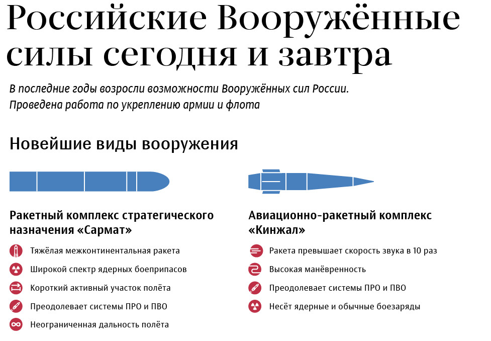 Посольство РФ предложило американцам дать названия российскому оружию