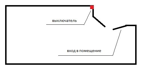 Слышите, никогда не покупайте квартиры в новостройках жилье, и так сойдет, квартира, новостройка, прикол, ремонт, стройка, юмор