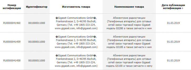 Gigaset, смартфоны немецкого производства, скоро в России Gigaset, смартфоны немецкого производства, скоро в России новости