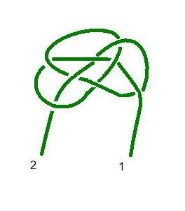 Как сплести выбивалку для ковров и учимся правильно выбивать ковры выбивалка своими руками