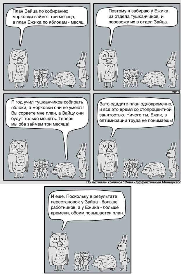 Когда жена кричит «Ты правда не понимаешь, почему я злюсь?», я подозреваю, что она тоже не понимает...) Когда жена кричит «Ты правда не понимаешь, почему я злюсь?», я подозреваю, что она тоже не понимает...) анекдоты