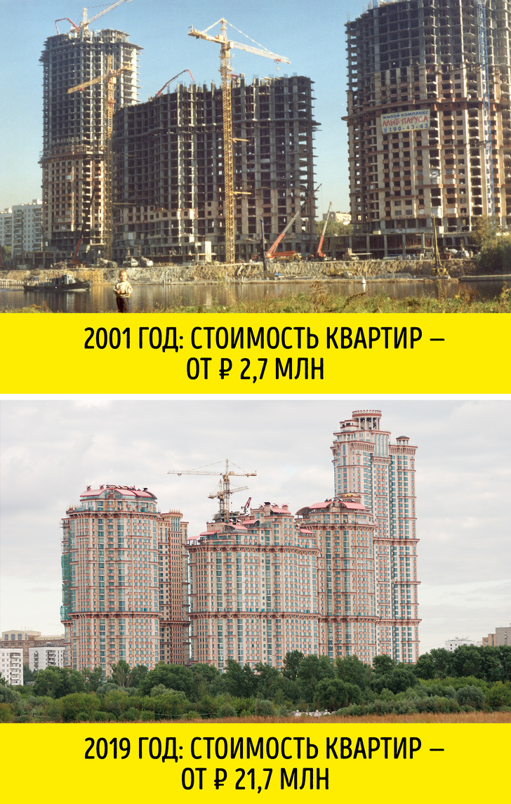 9 простых, но работающих методов экономии, которые помогли людям накопить $ 100 тыс. жизнь,факты