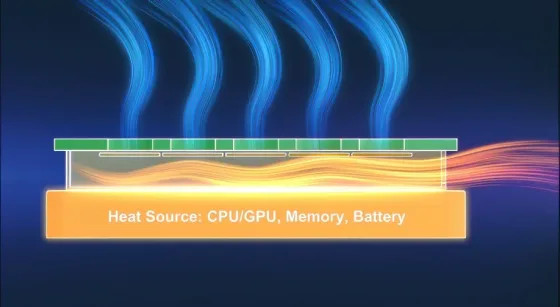 xMEMS создала «мини-вентилятор» для умных очков