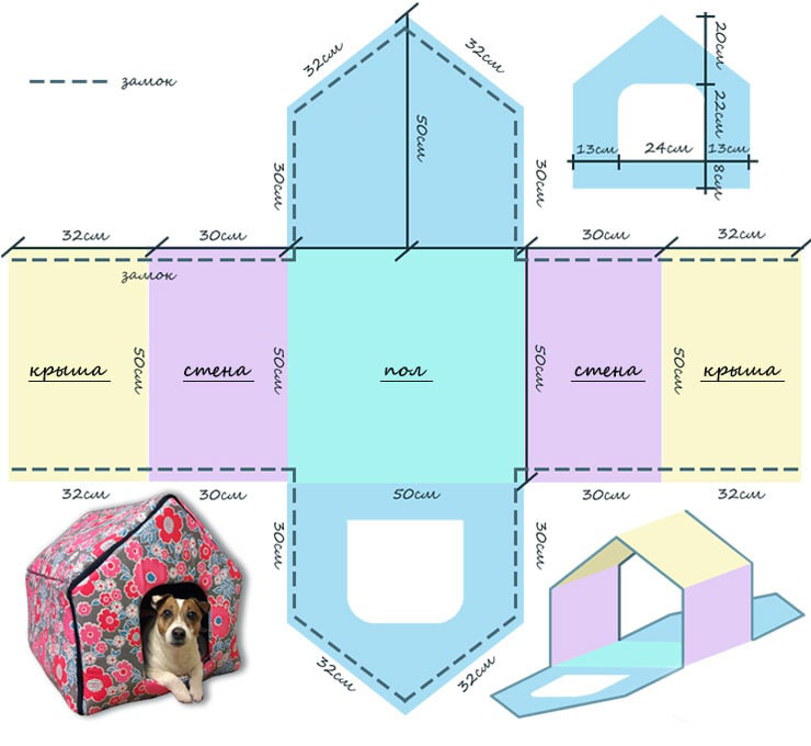 Уютный домик для любимой собаки своими руками чтобы, Вашего, будет, изготовлении, домика, домик, изготовить, поролон, материалы, такой, выкройке, внимание, использовать, питомца, можно, более, которые, могут, обратить, следует