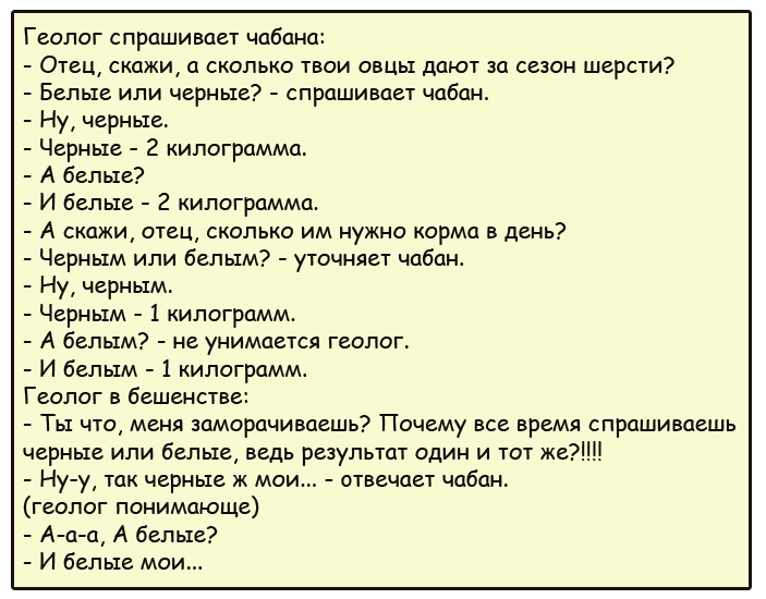 В одном из ночных клубов Америки стрип-шоу. В темноватом зале под сладкую музыку танцует девушка... весёлые, прикольные и забавные фотки и картинки, а так же анекдоты и приятное общение