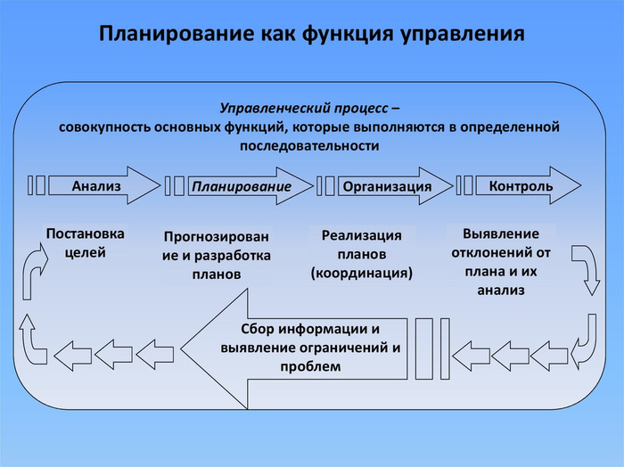 4e8a8eff0724fc7acd54dfb1af8422de (700x524, 252Kb)