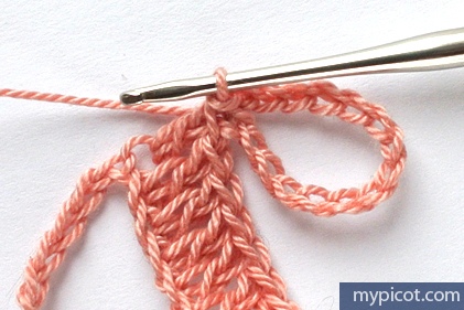 Узор с плетеной косичкой крючком Узор с плетеной косичкой крючком рукоделие,своими руками,сделай сам