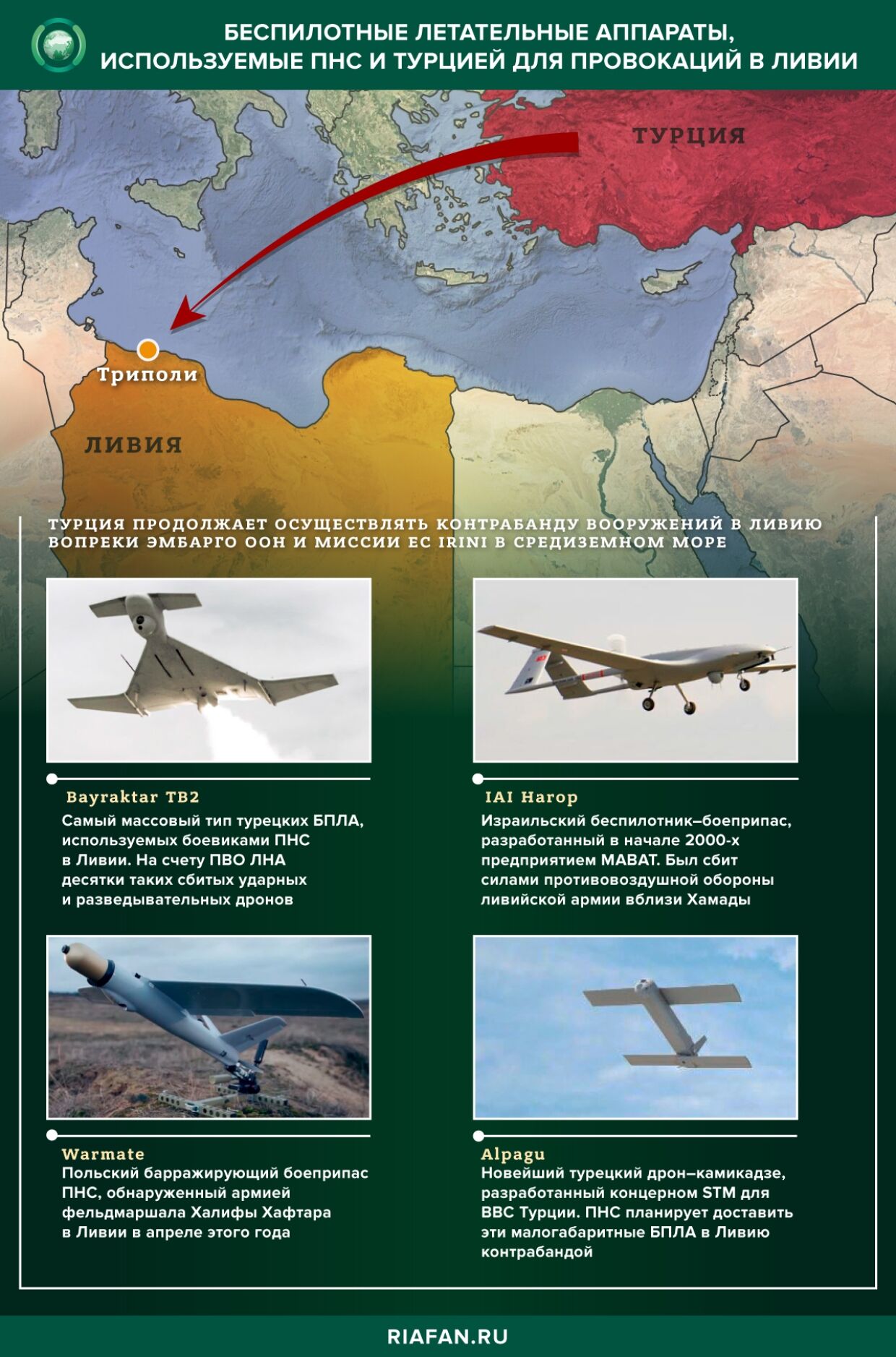Боевики ПНС просят у Турции новые дроны-камикадзе для своих провокаций в Ливии